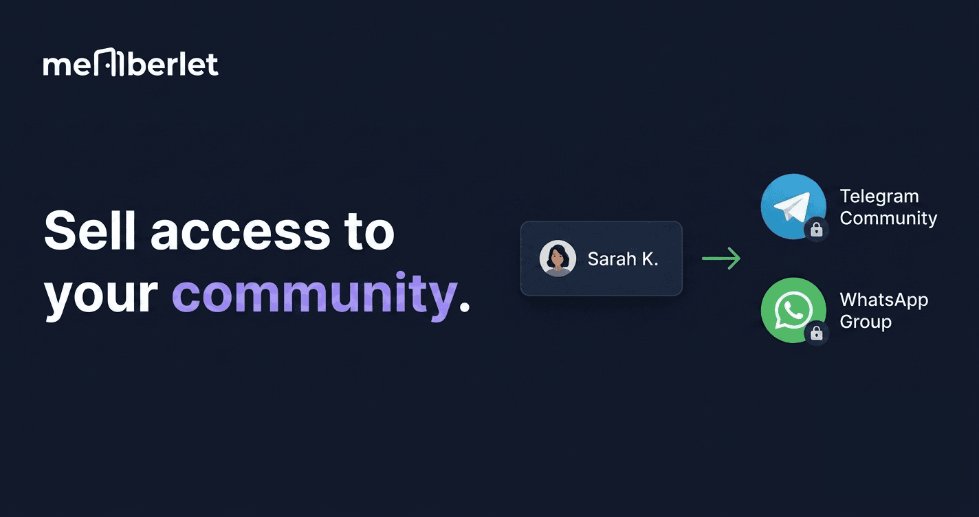 Best Platform for African Creators to Sell Paid Community Memberships